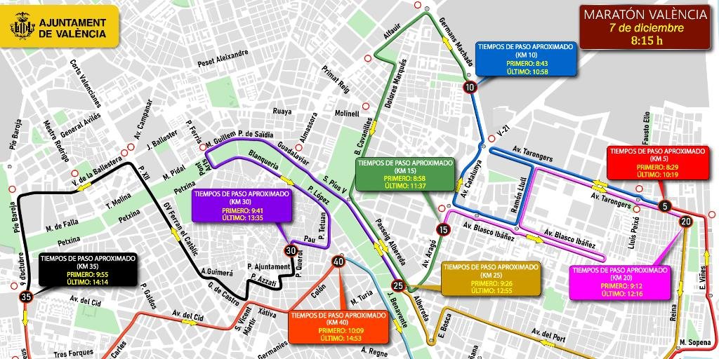 maraton-valencia_20251201121105-U00202331853kwi-1024x512@diario_abc.jpg