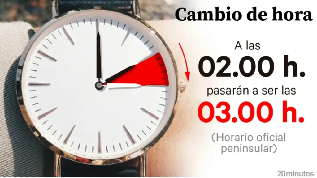 llega-el-cambio-de-hora-esta-es-la-fecha-en-que-espana-pasa-al-horario-de-verano.webp.webp