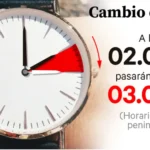 llega-el-cambio-de-hora-esta-es-la-fecha-en-que-espana-pasa-al-horario-de-verano.webp.webp
