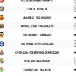 horario-U13235671881vKm-1200x630@diario_abc.jpg