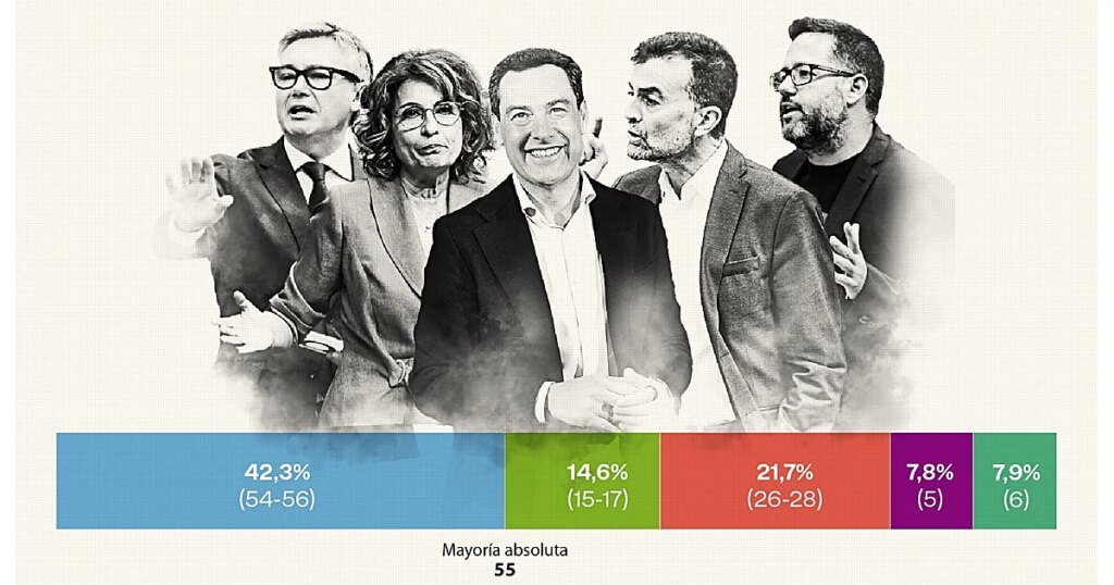 voto-1920x1080-100_20260510193202-U55737061568HAu-1200x630@diario_abc.jpg