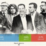 voto-1920x1080-100_20260510193202-U55737061568HAu-1200x630@diario_abc.jpg