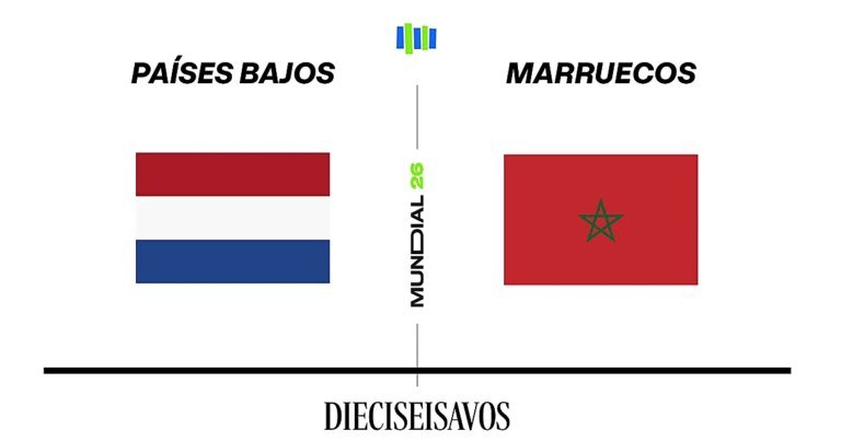 mundial-16-pbajos-marruecos-U23108340502vyt-1200x630@diario_abc.jpg