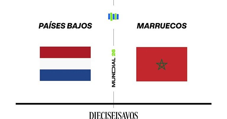 mundial-16-pbajos-marruecos_20260629130723-U41618354000JVp-1200x630@diario_abc.jpg