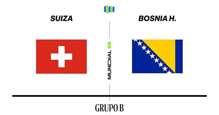 mundial-grupob-suiza-bosnia_20260611142817-U22628783371Kmj-1200x630@diario_abc.jpg