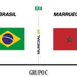 mundial-grupoc-brasil-marruecos_20260611124235-U03428675028amh-1200x630@diario_abc.jpg