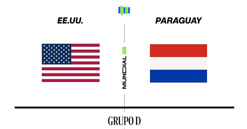 mundial-grupod-eeuu-paraguay_20260611121614-U37107178331oHJ-1200x630@diario_abc.jpg