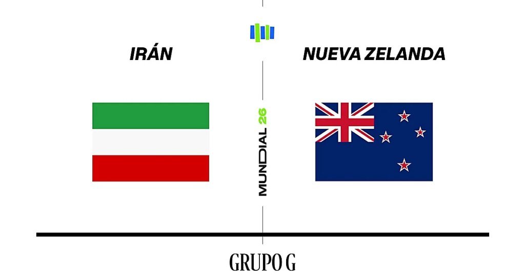mundial-grupog-iran-zelanda-U57044738258lOs-1200x630@diario_abc.jpg