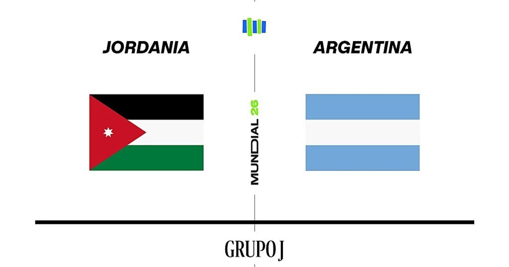 mundial-grupoj-jordania-argentina-U17584387437DQe-1200x630@diario_abc.jpg