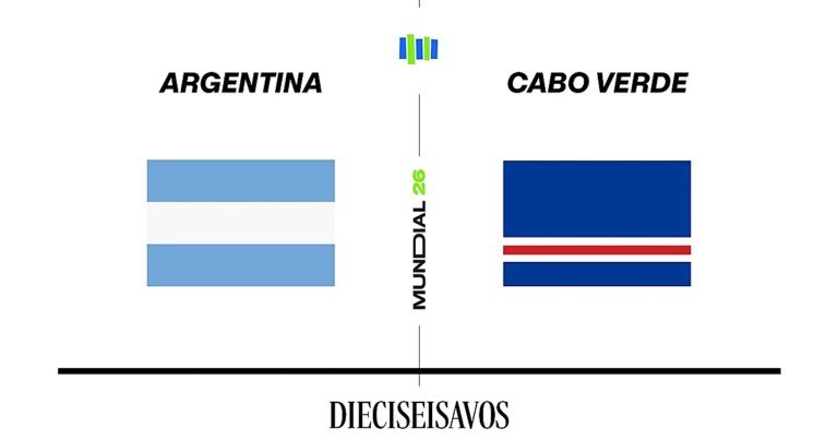 mundial-16-argentina-cverde-U84774747200Yvc-1200x630@diario_abc.jpg