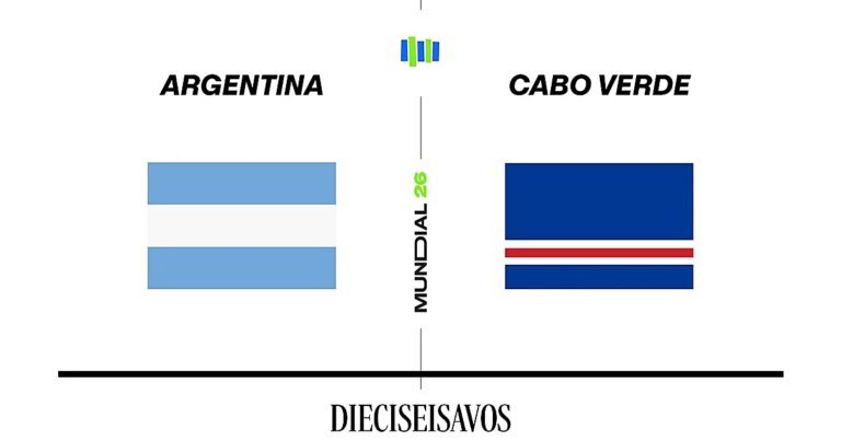 mundial-16-argentina-cverde_20260630105244-U78617543160Skq-1200x630@diario_abc.jpg