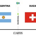 mundial-cuartos-argentina-suiza-U30428265578aPt-1200x630@diario_abc.jpg