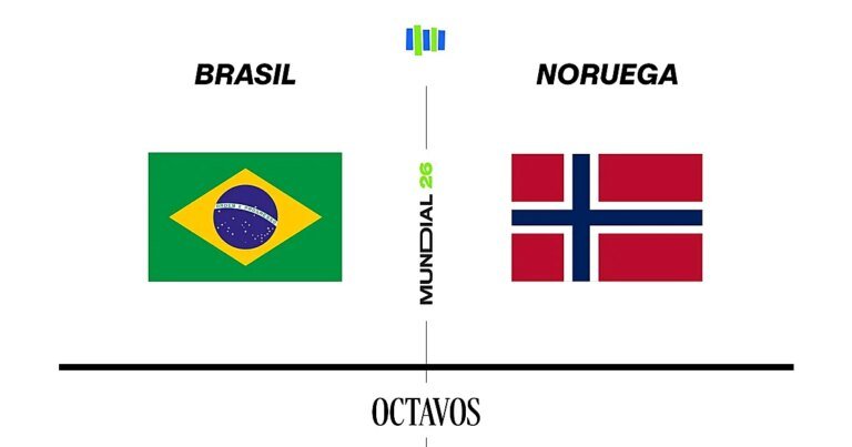 mundial-octavos-brasil-noruega-U01524111644poj-1200x630@diario_abc.jpg