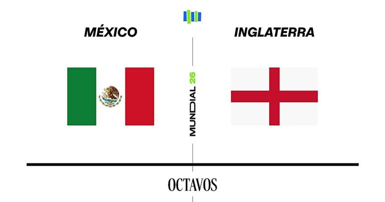 mundial-octavos-mexico-inglaterra-U03075868105jJS-1200x630@diario_abc.jpg
