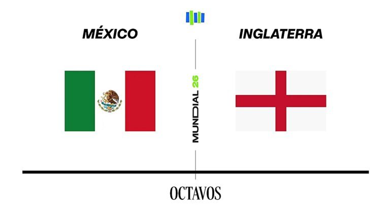 mundial-octavos-mexico-inglaterra_20260703122423-U42563653734uiw-1200x630@diario_abc.jpg