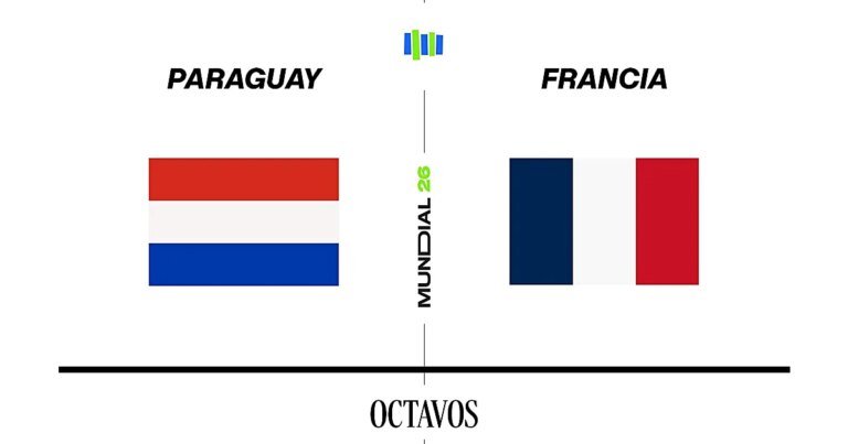 mundial-octavos-paraguay-francia_20260703121847-U14165052754eub-1200x630@diario_abc.jpg
